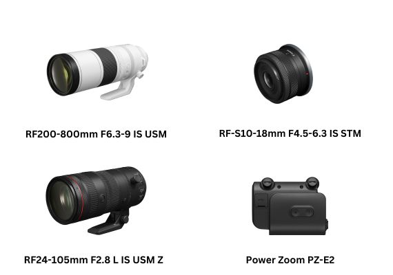 Canon unveils 3 New Lens and Accessories, RF24-105mm F2.8 L IS USM 